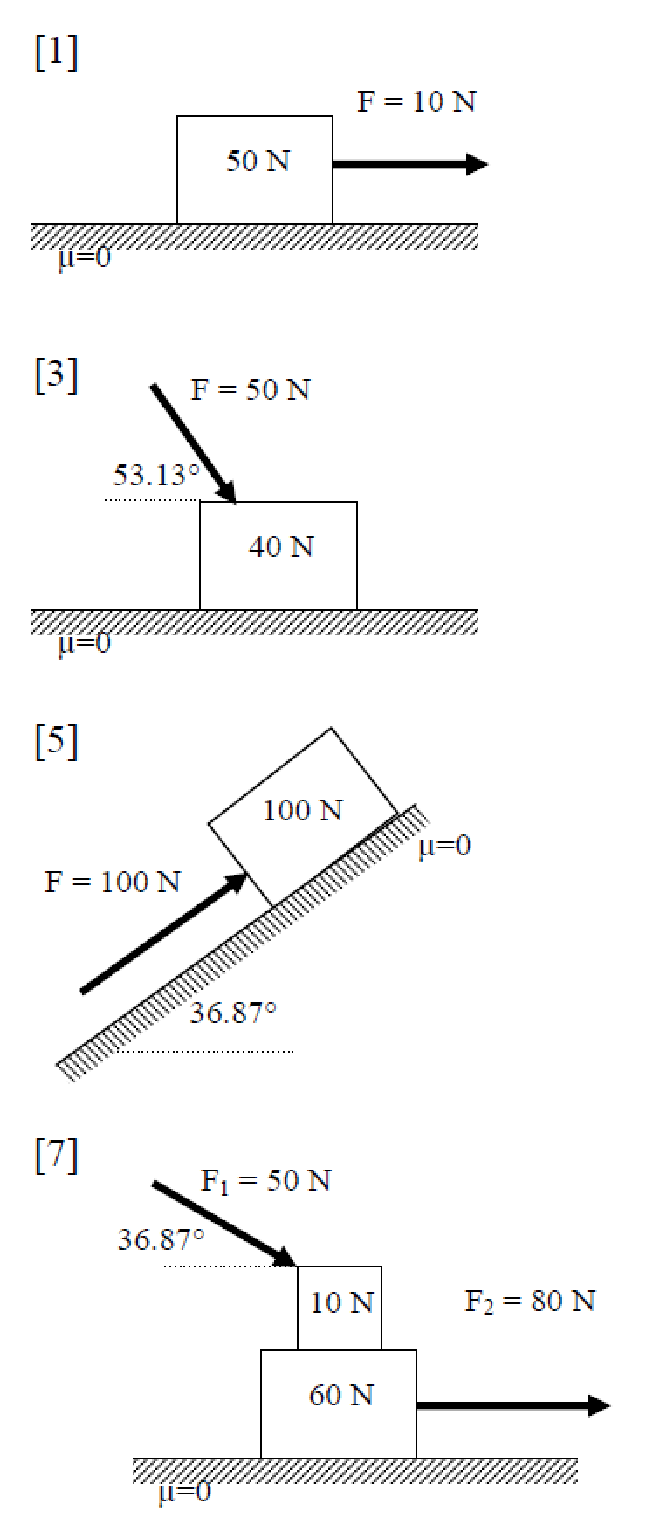 Incline Diagram Start