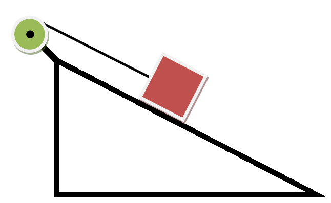 Incline Car