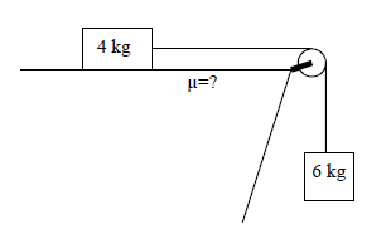 Atwood System Diagram