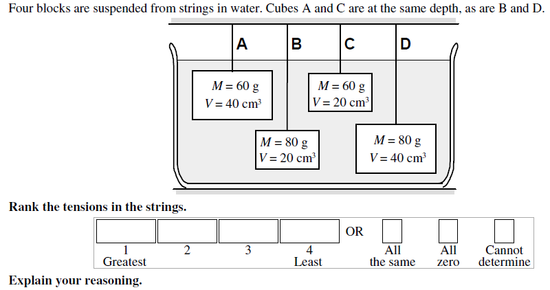 Four blocks of given mass and volume suspended from strings in water