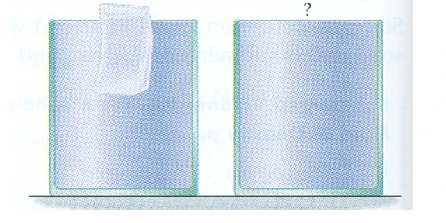 A cup filled to the brim with water and a floating ice cube, before and after melting