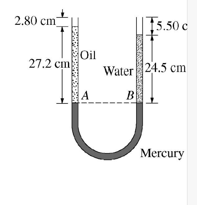 U-tube with 27.2 cm of oil on the left and 24.5 cm of water on the right above mercury