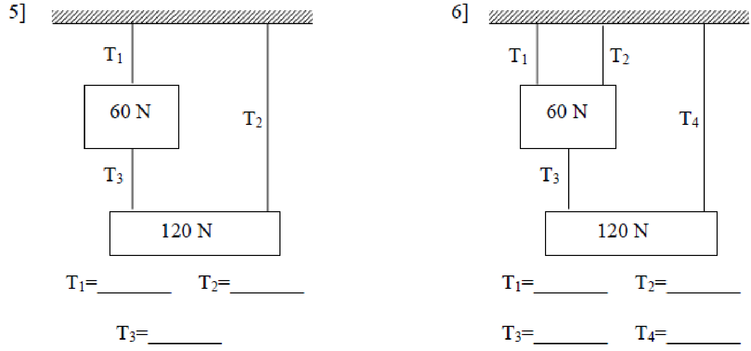 Direct Solve Problems