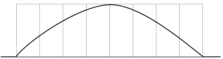 Symmetric projectile arc over level ground divided into equal time intervals