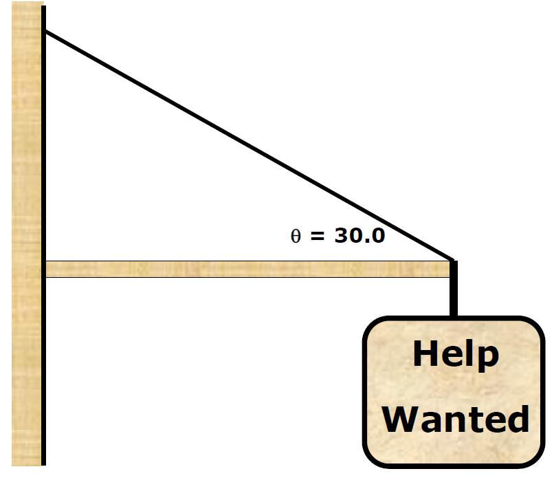 Sign from wall hinge