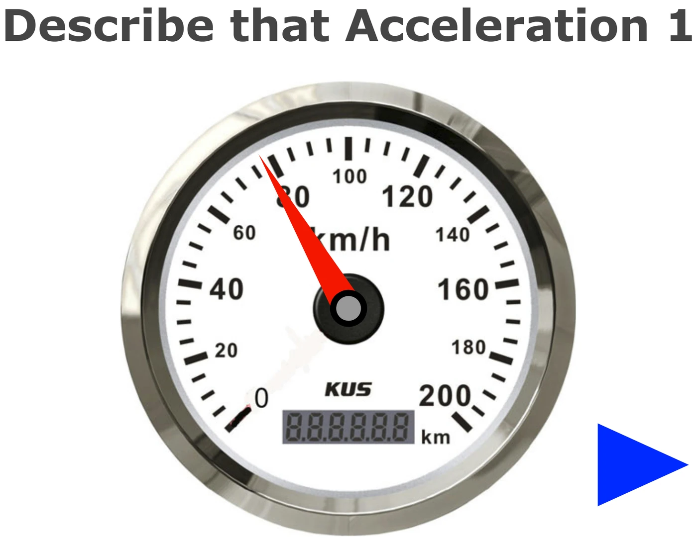 Name That Acceleration game