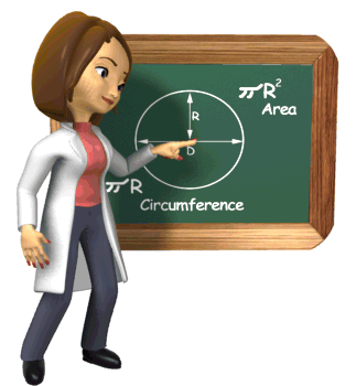 Scientist Geometry